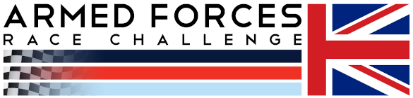 Armed Forces Race Challenge